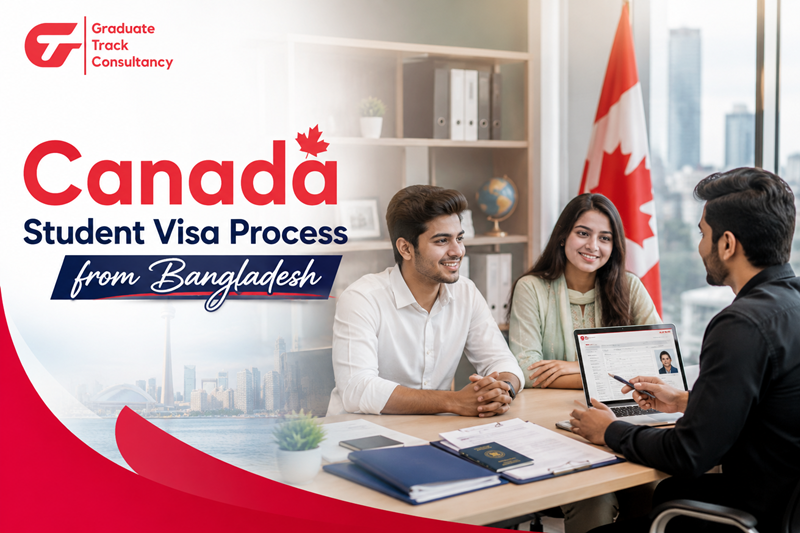 Canada Student Visa Process from Bangladesh